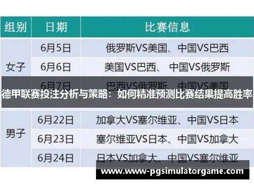 德甲联赛投注分析与策略：如何精准预测比赛结果提高胜率