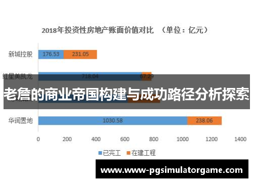 老詹的商业帝国构建与成功路径分析探索