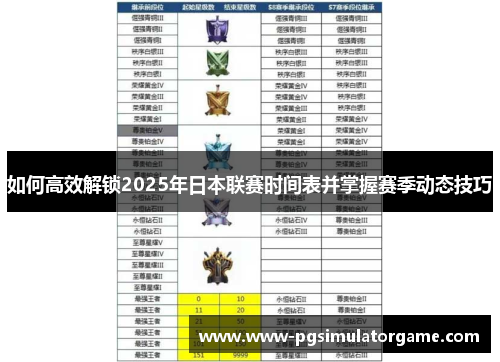 如何高效解锁2025年日本联赛时间表并掌握赛季动态技巧