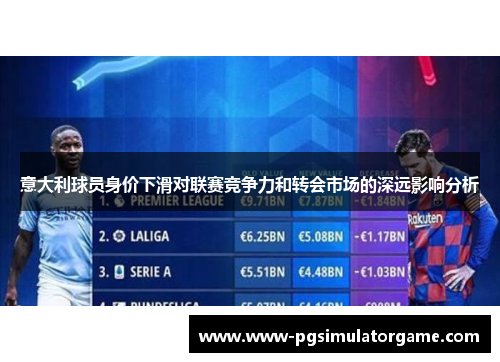 意大利球员身价下滑对联赛竞争力和转会市场的深远影响分析
