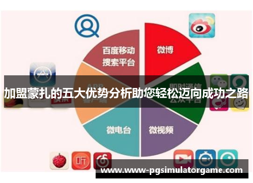 加盟蒙扎的五大优势分析助您轻松迈向成功之路