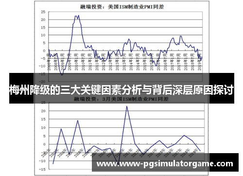 梅州降级的三大关键因素分析与背后深层原因探讨