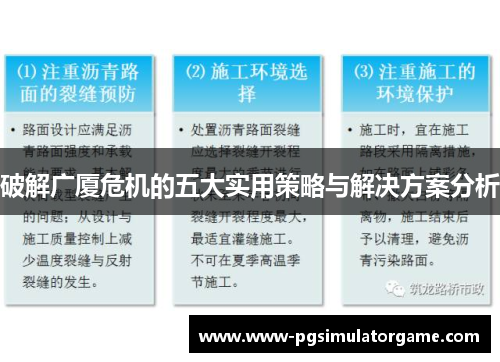 破解广厦危机的五大实用策略与解决方案分析