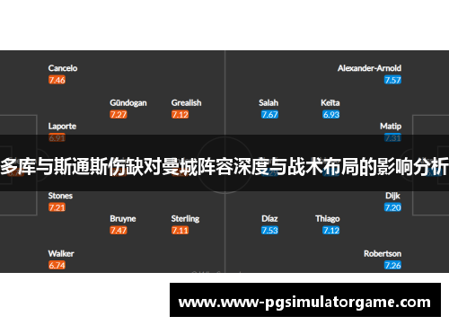 多库与斯通斯伤缺对曼城阵容深度与战术布局的影响分析