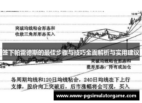 签下帕雷德斯的最佳步骤与技巧全面解析与实用建议