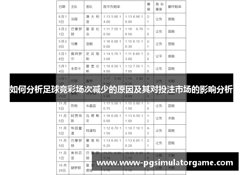 如何分析足球竞彩场次减少的原因及其对投注市场的影响分析