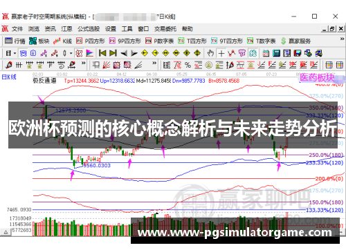 欧洲杯预测的核心概念解析与未来走势分析