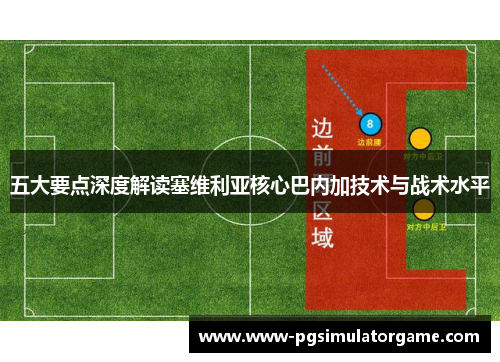 五大要点深度解读塞维利亚核心巴内加技术与战术水平