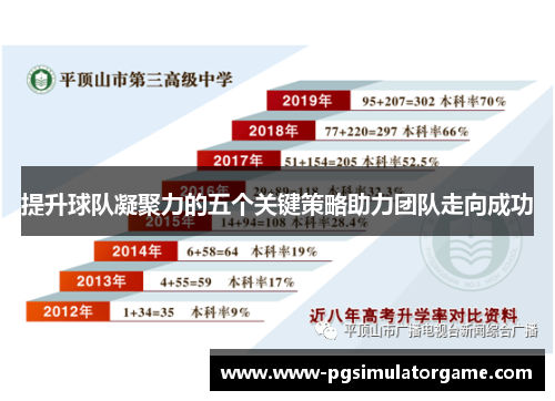 提升球队凝聚力的五个关键策略助力团队走向成功