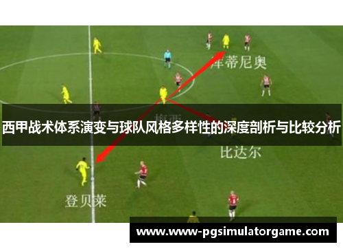西甲战术体系演变与球队风格多样性的深度剖析与比较分析