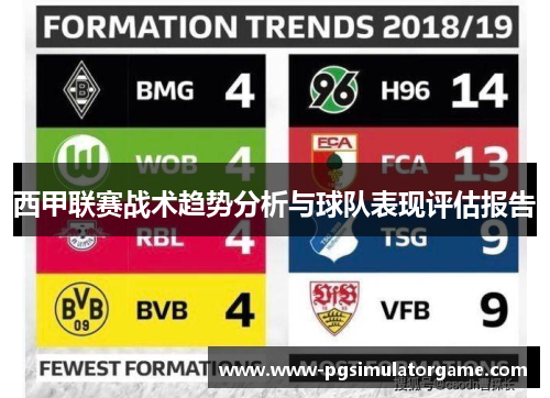 西甲联赛战术趋势分析与球队表现评估报告